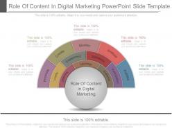 Role of content in digital marketing powerpoint slide template