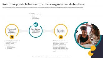 Role Of Corporate Behaviour To Achieve Organizational Objectives