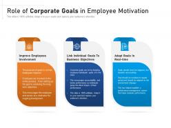 Role of corporate goals in employee motivation