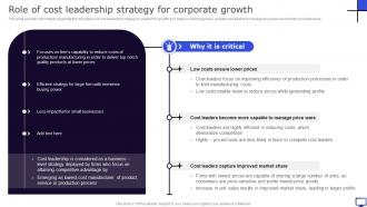 Role Of Cost Leadership Strategy For Corporate Growth Winning Corporate Strategy For Boosting Firms