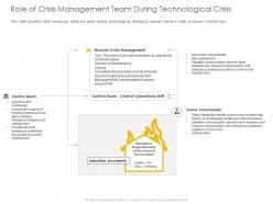 Role of crisis management team during technological crisis control ppt powerpoint presentation outline