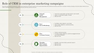 Role Of CRM In Enterprise Marketing Campaigns CRM Marketing Guide To Enhance MKT SS