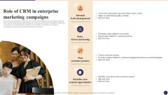 Role Of CRM In Enterprise Marketing Campaigns CRM Marketing System Guide MKT SS V