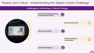 Role Of Culture And People In Digital Transformation Training Ppt