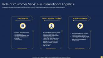 Role Of Customer Service In International Logistics