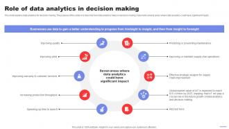 Role Of Data Analytics In Decision Making Control System Mechanism