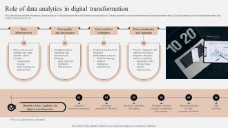 Role Of Data Analytics In Digital Transformation