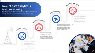 Role Of Data Analytics In Telecom Implementing Data Analytics To Enhance Telecom Data Analytics SS