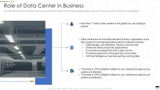 Role of data center in business data center it ppt powerpoint presentation ideas example