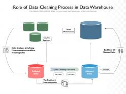 Role of data cleaning process in data warehouse