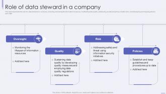 Role Of Data Steward In A Company Ppt Ppt Powerpoint Presentation Gallery