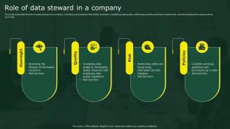 Role Of Data Steward In A Company Stewardship By Business Process Model