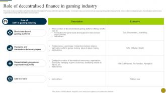 Role Of Decentralised Finance In Gaming Industry Understanding Role Of Decentralized BCT SS