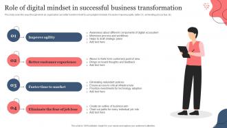 Role Of Digital Mindset In Successful Business Transformation