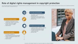Role Of Digital Rights Management In Copyright Protection