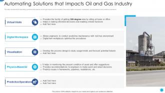 Role of digital twin and iot automating solutions that impacts oil and gas industry