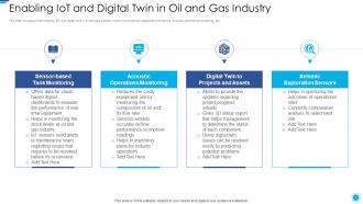 Role of digital twin and iot enabling iot and digital twin in oil and gas industry