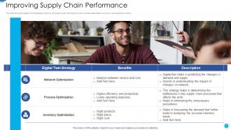 Role of digital twin and iot improving supply chain performance