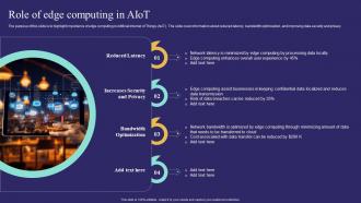 Role Of Edge Computing In Aiot Unlocking Potential Of Aiot IoT SS