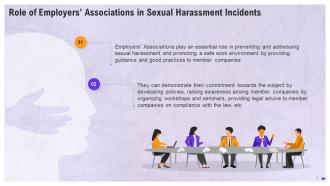 Role Of Employers Associations In Sexual Harassment Incidents Training Ppt