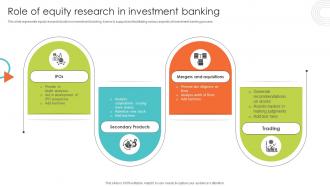 Role Of Equity Research In Investment Banking