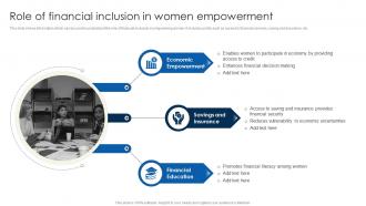 Role Of Financial Inclusion In Women Financial Inclusion To Promote Economic Fin SS