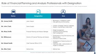 Role Of Financial Planning And Analysis Professionals With Designation