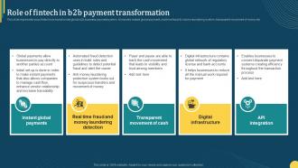 Role Of Fintech In B2b Payment Transformation Online Portal Management In B2b Ecommerce