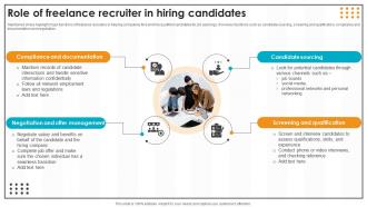 Role Of Freelance Recruiter In Hiring Candidates