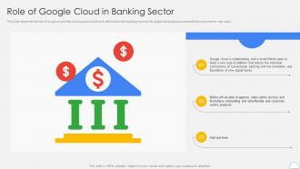 Role Of Google Cloud In Banking Sector Google Cloud Platform Ppt Graphics