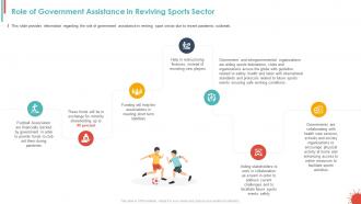 Role of government assistance covid business survive adapt post recovery strategy live sports