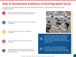 Role of government assistance in reviving sports sector working conditions ppt slides