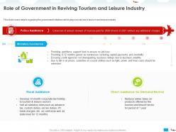 Role of government in reviving tourism and leisure industry central ppt powerpoint presentation slide