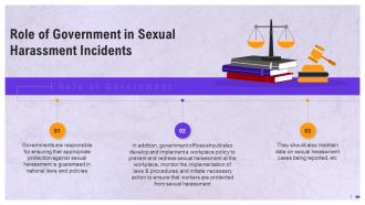 Role Of Government In Sexual Harassment Incidents Training Ppt