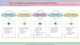 Role Of Headcount Planning For Successful Business