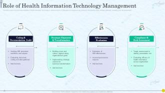 Role Of Health Information Technology Management