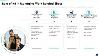 Role Of Hr In Managing Work Related Stress Causes And Management Of Stress