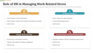 Role Of HR In Managing Work Related Stress Occupational Stress Management Strategies