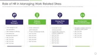 Role Of Hr In Managing Work Related Stress Workplace Stress Management Strategies