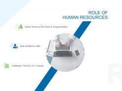 Role of human resources ppt powerpoint presentation show slide