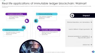 Role Of Immutable Ledger In Blockchain Real Life Applications Of Immutable BCT SS