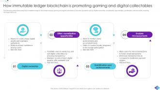 Role Of Immutable Ledger In Blockchain Technology BCT CD Impactful Attractive