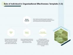 Role of individual in organizational effectiveness template ppt slides