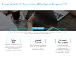 Role of individual in organizational effectiveness template success ppt powerpoint
