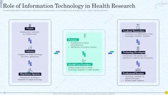 Role Of Information Technology In Health Research
