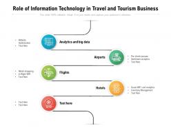Role of information technology in travel and tourism business
