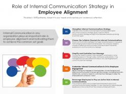 Role Of Internal Communication Strategy In Employee Alignment
