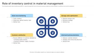 Role Of Inventory Control In Material Management