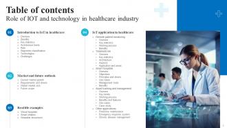 Role Of IoT And Technology In Healthcare Industry Powerpoint Presentation Slides IoT CD V Interactive Designed