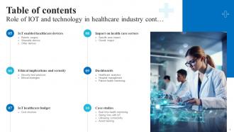 Role Of IoT And Technology In Healthcare Industry Powerpoint Presentation Slides IoT CD V Visual Designed